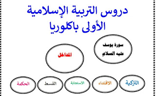 دروس التربية الإسلامية الأولى بكالوريا دروس التربية الإسلامية الأولى بكالوريا